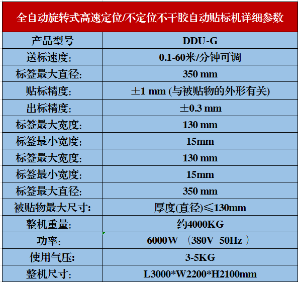 全自動多功能貼標(biāo)機(jī)參數(shù)圖4.PNG